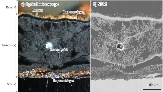 Research on Corrosion of Carbon Steel Simulating Environment inside Containment Vessel of Fukushima Daiichi Nuclear Power Plant