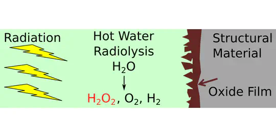 放射線環境下における高温・高圧水中ステンレス鋼の腐食挙動の研究